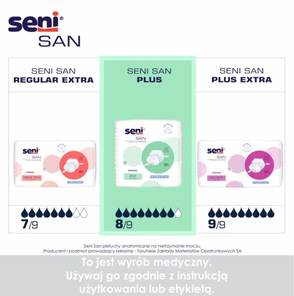 Miejsce_w_ofercie_Seni_San_Plus Miejsce_w_ofercie_Seni_San_Plus