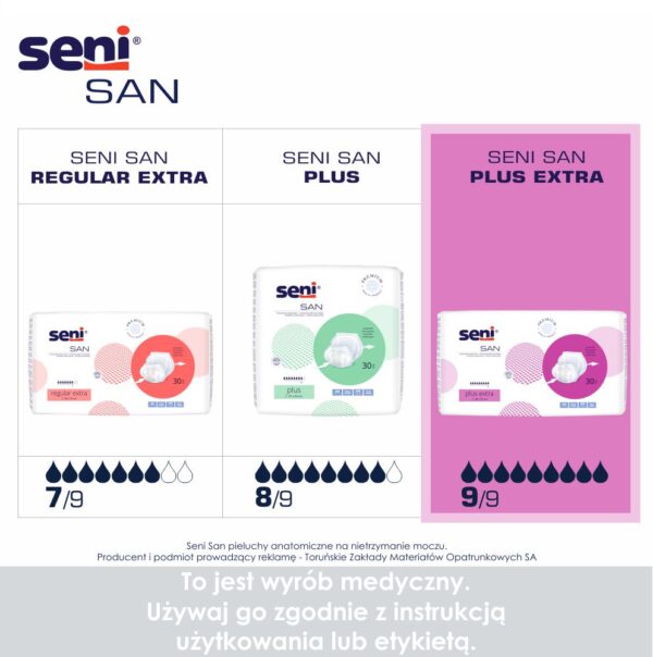Miejsce_w_ofercie_Seni_San_Plus_Extra Miejsce_w_ofercie_Seni_San_Plus_Extra
