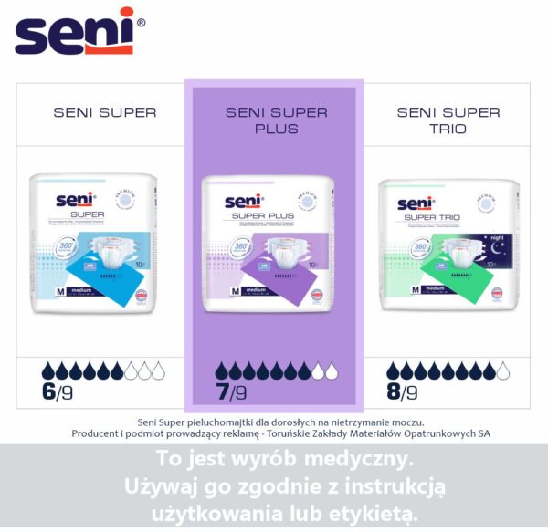 seni_super_plus_przeglad_oferty seni_super_plus_przeglad_oferty